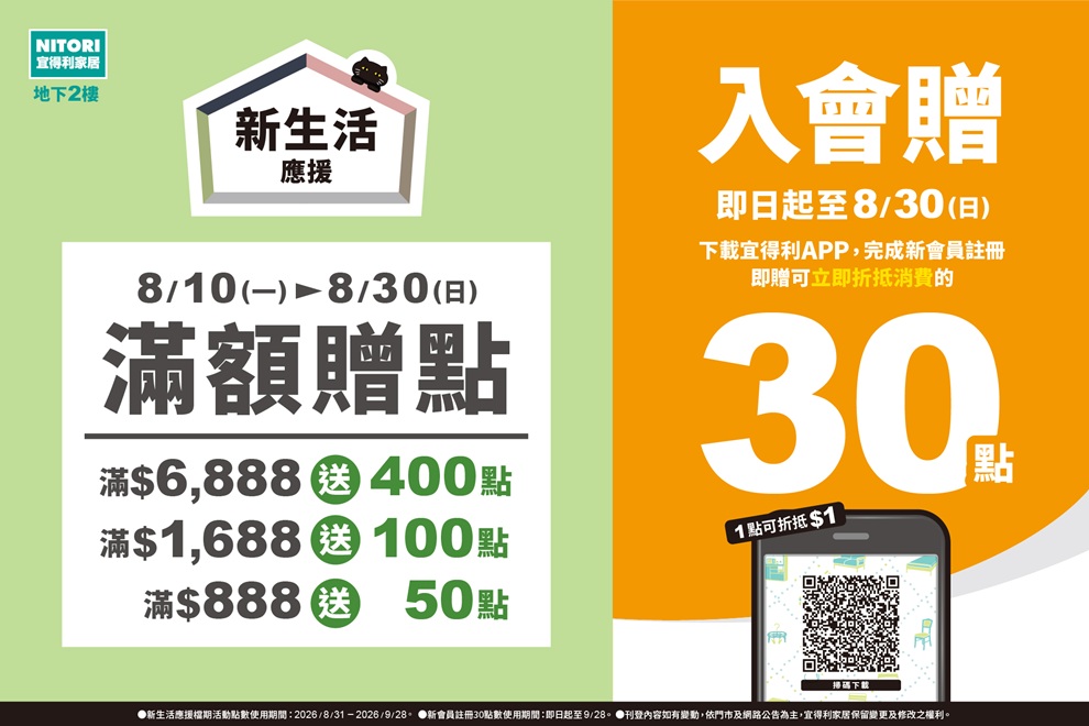 新生活應援．滿額最高加碼送 400 點